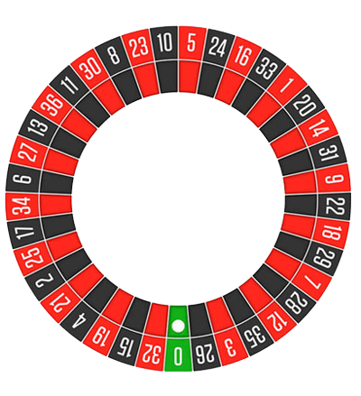 astuce roulette française