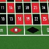 La mise Chances Simple à la roulette