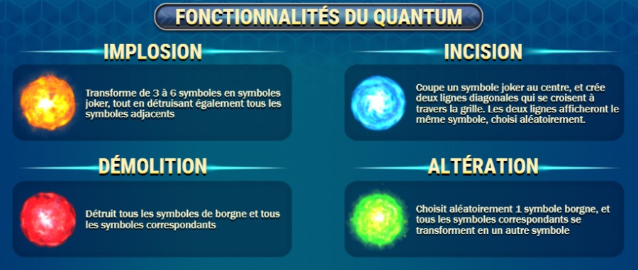 Quantum Reactoonz