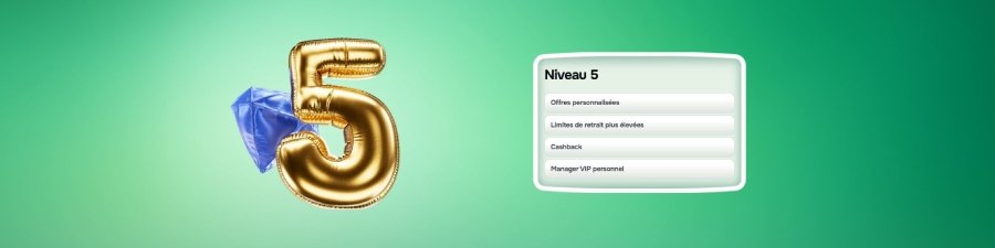 Casinolo Casino programme VIP niveau 5