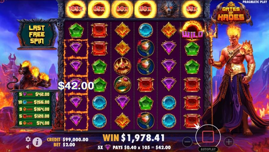 Gates of Hades Super bonus avec les wilds miltiplicateurs